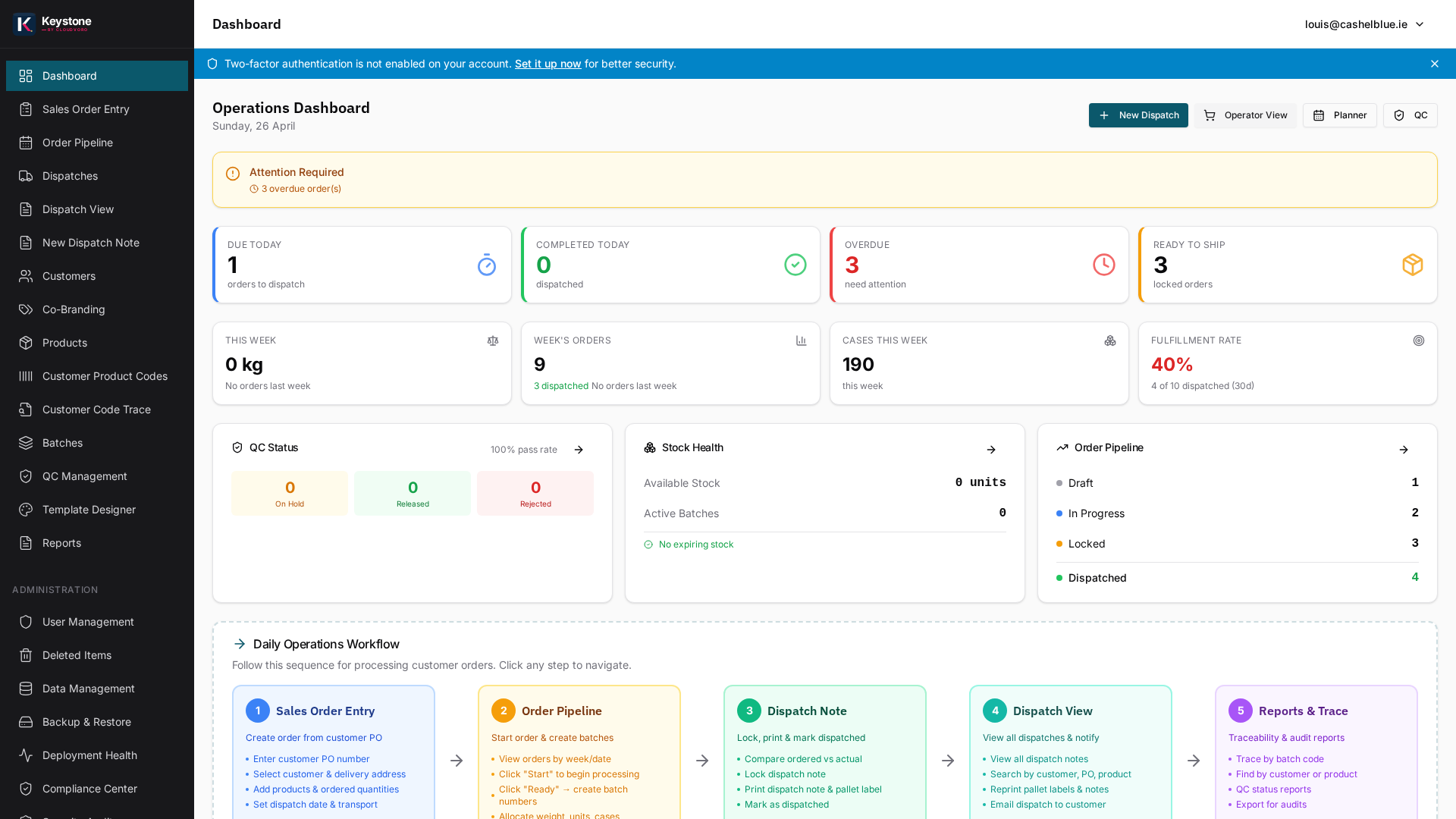 Keystone — live Operations Dashboard.